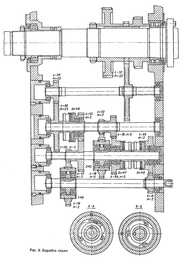 Коробка подач токарно-револьверного верстата 1К341 1К341 Коробка подач токарно-револьверного верстата